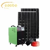 System zasilania energią słoneczną