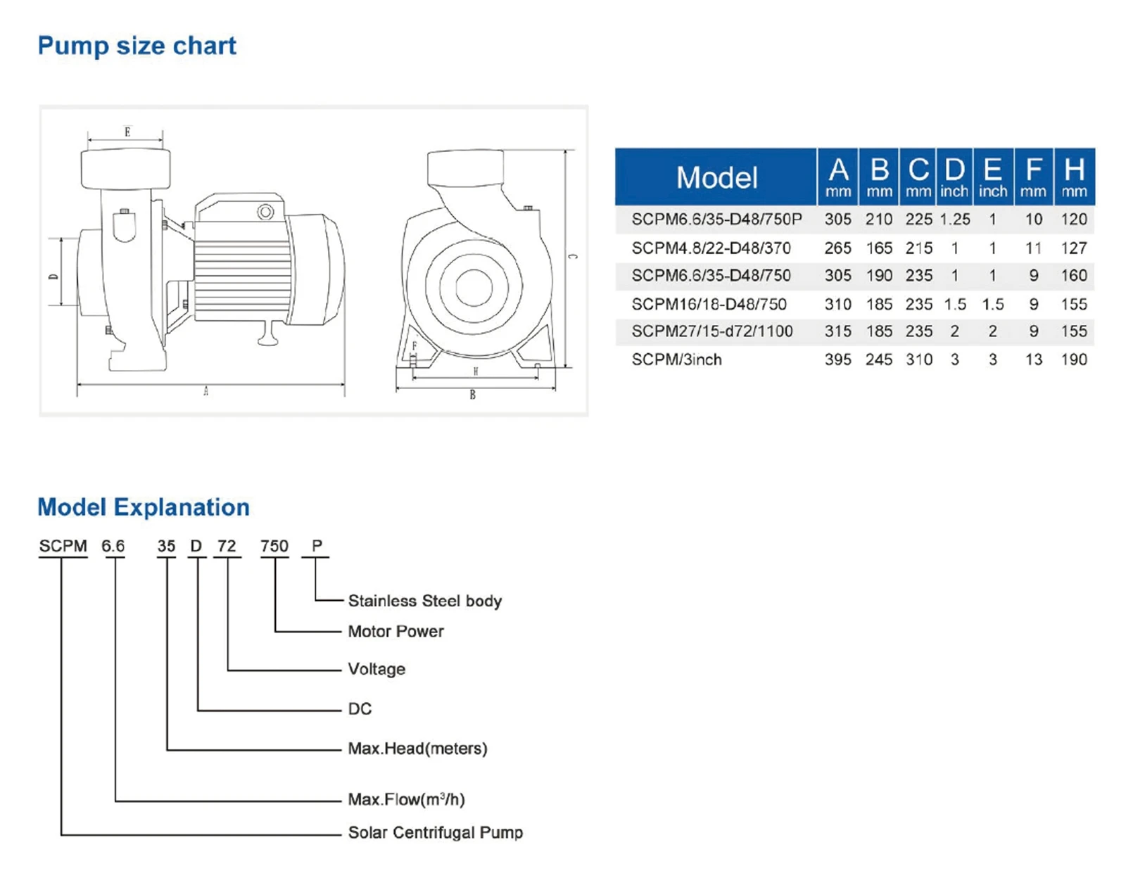 water booster pump for house