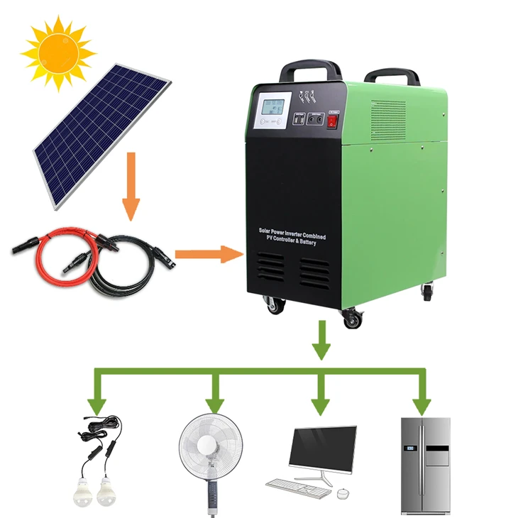 System zasilania energią słoneczną 2 kW